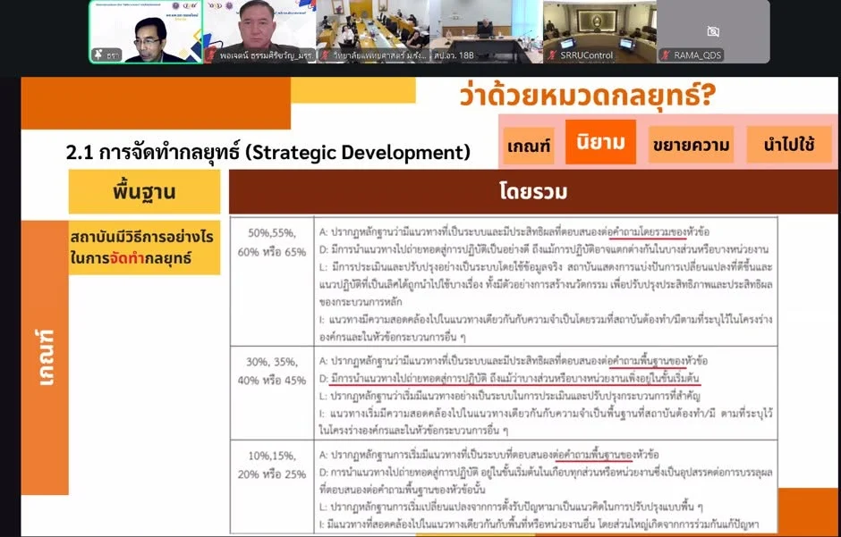 ภาพเพิ่มเติม