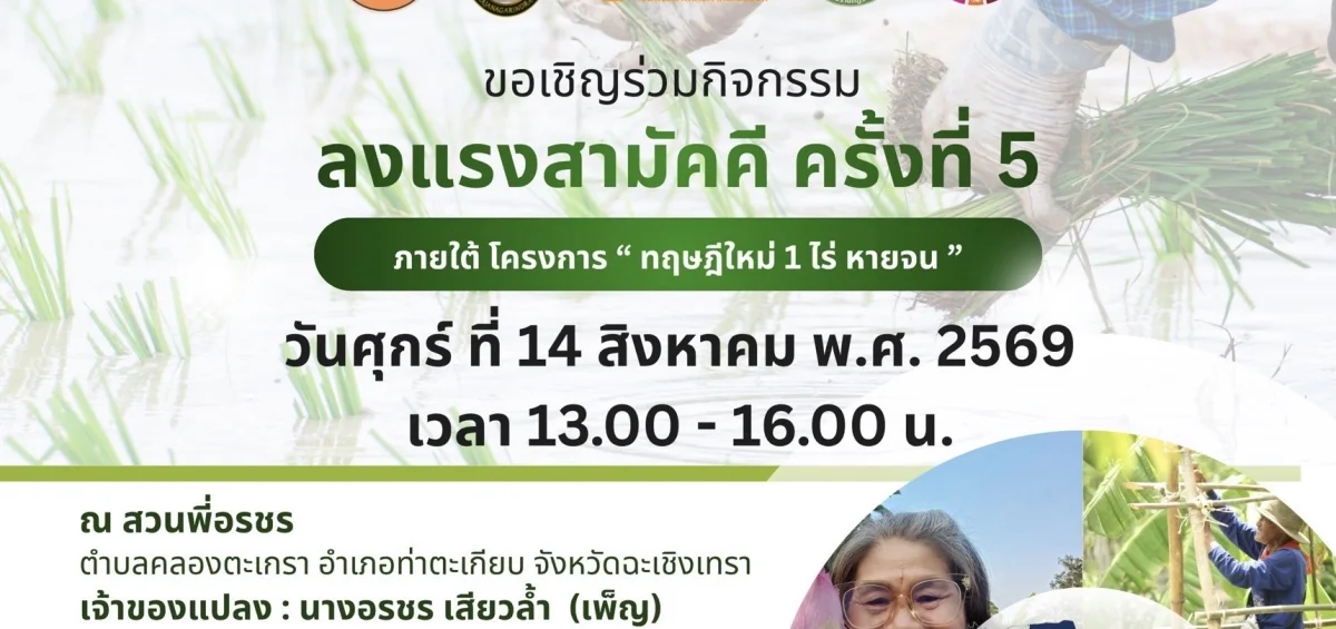 ภาพไฮไลต์
