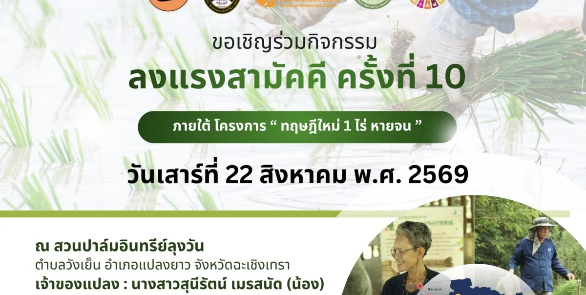 ภาพไฮไลต์