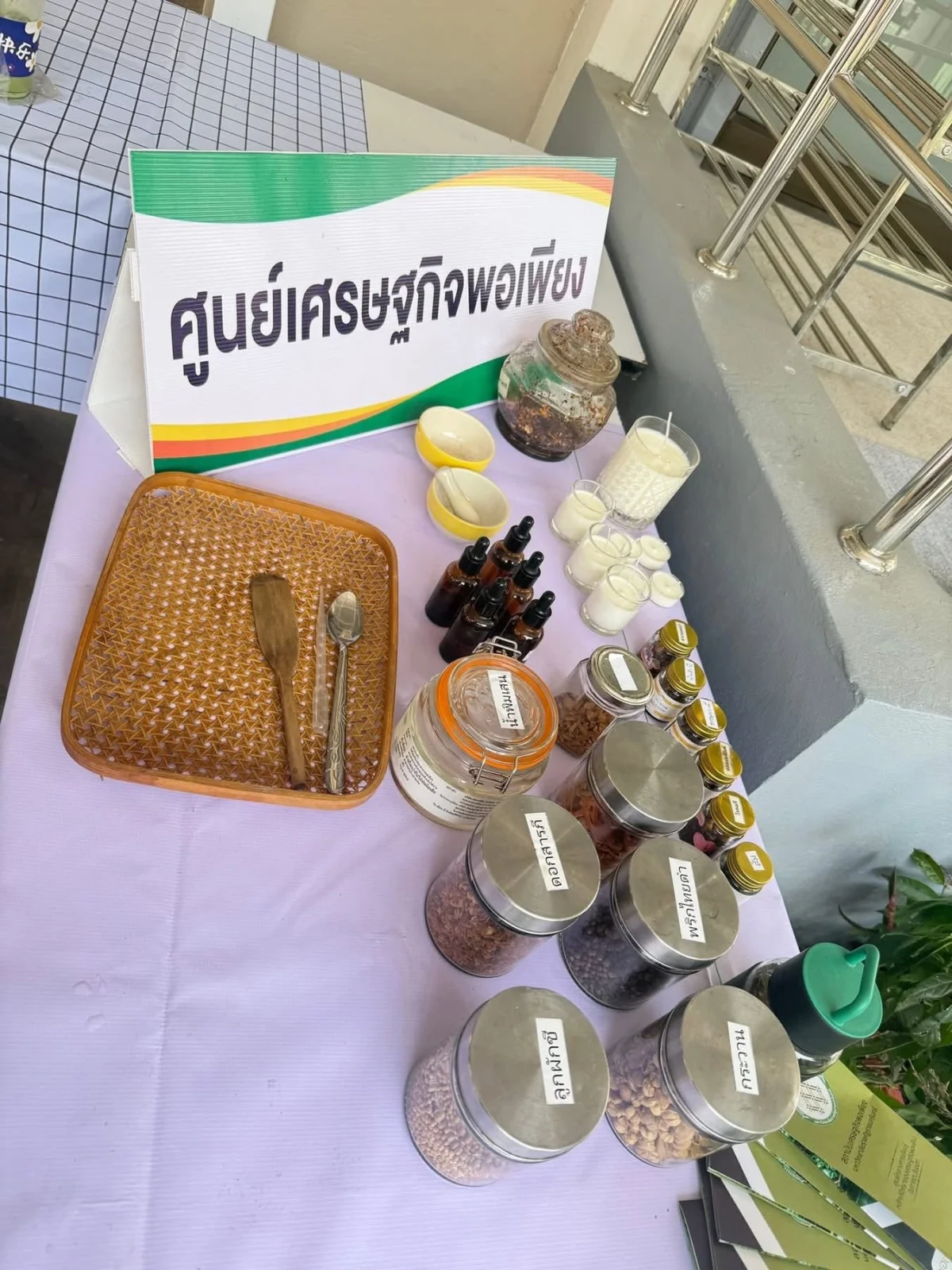 ภาพเพิ่มเติม