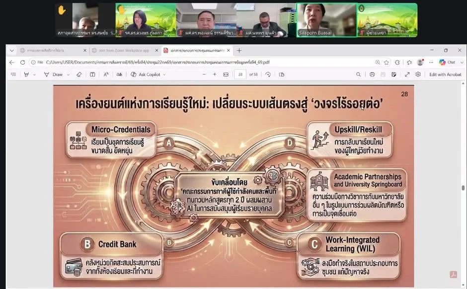 ภาพเพิ่มเติม