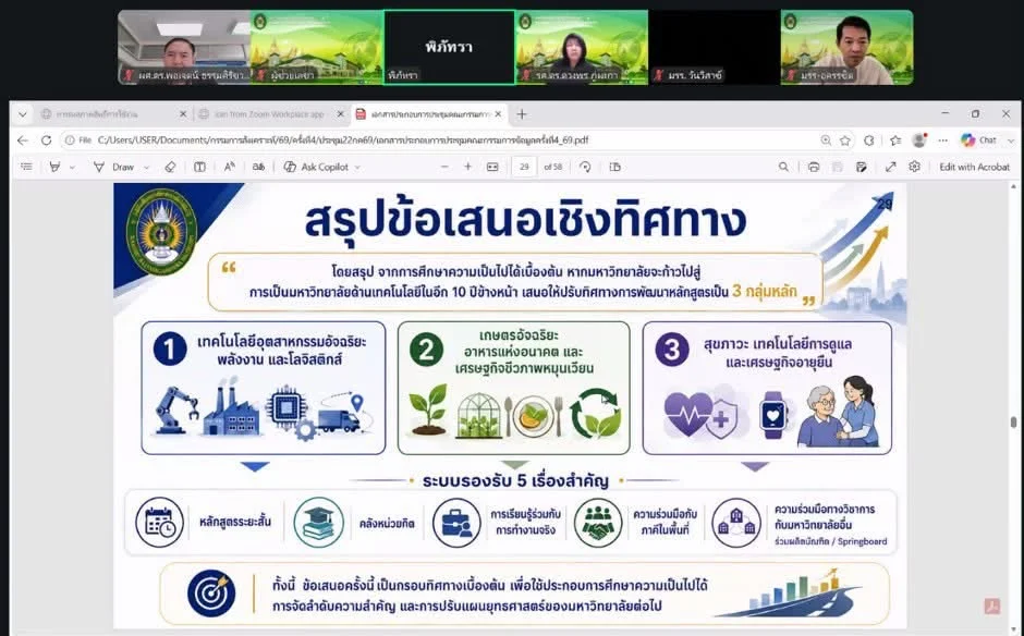 ภาพเพิ่มเติม