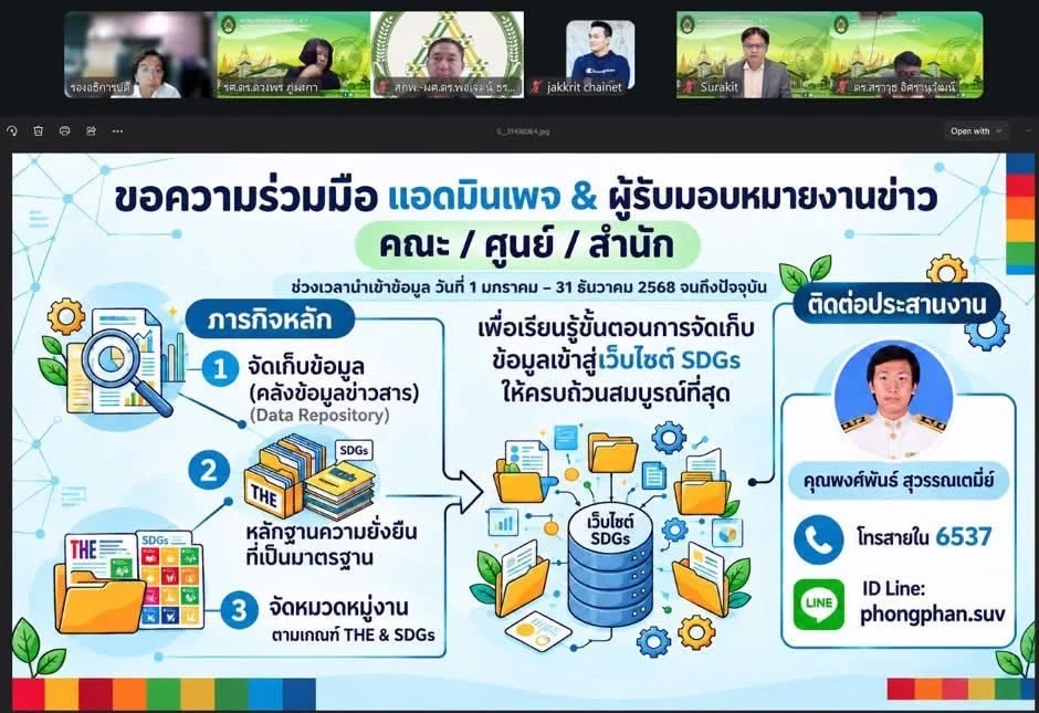 ภาพเพิ่มเติม
