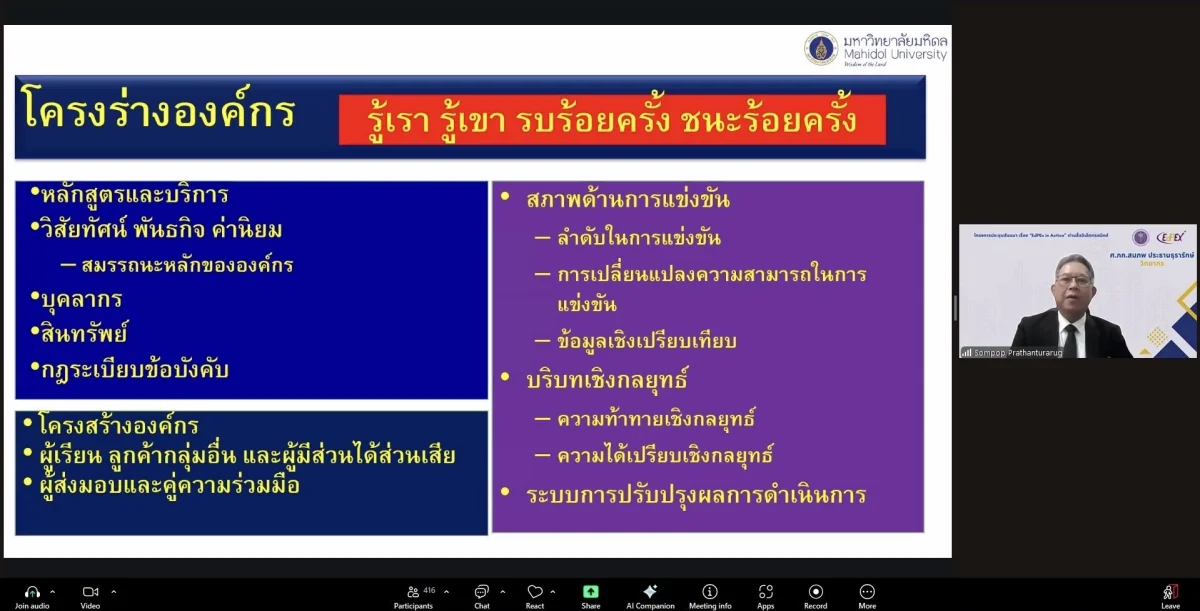 ภาพเพิ่มเติม