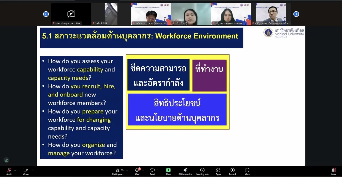 ภาพเพิ่มเติม